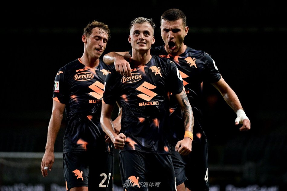 性别检测的 性别检测的