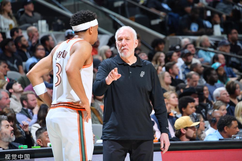 迷和专家的 迷和专家的